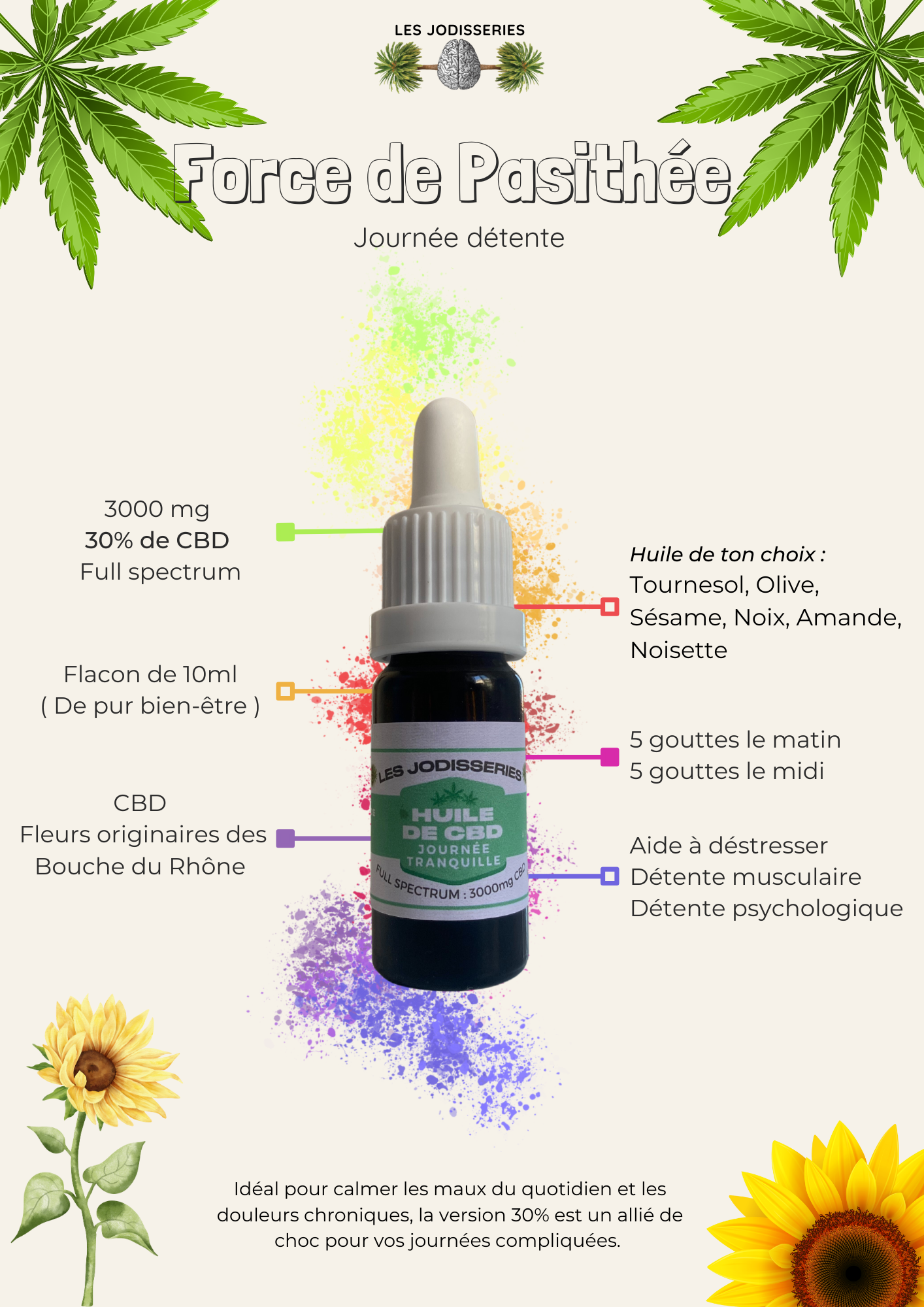 Force de Pasithée - Huile de CBD 30% - Journée tranquille - 15 ml