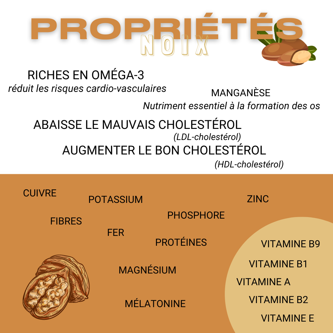 Baiser de Morphée - Cookie CBD - 3 noix