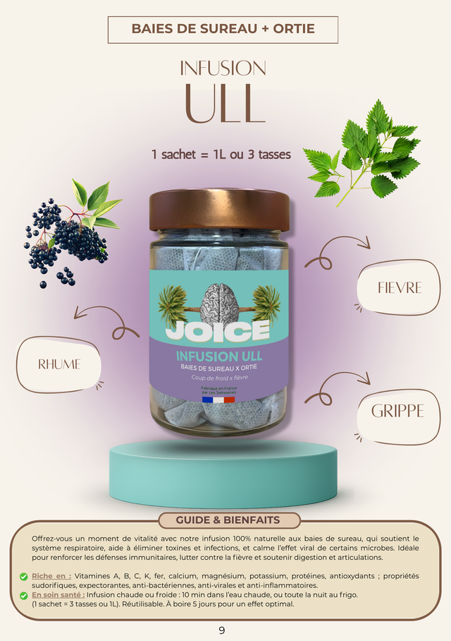 Tisane Grippe & Coups de froid