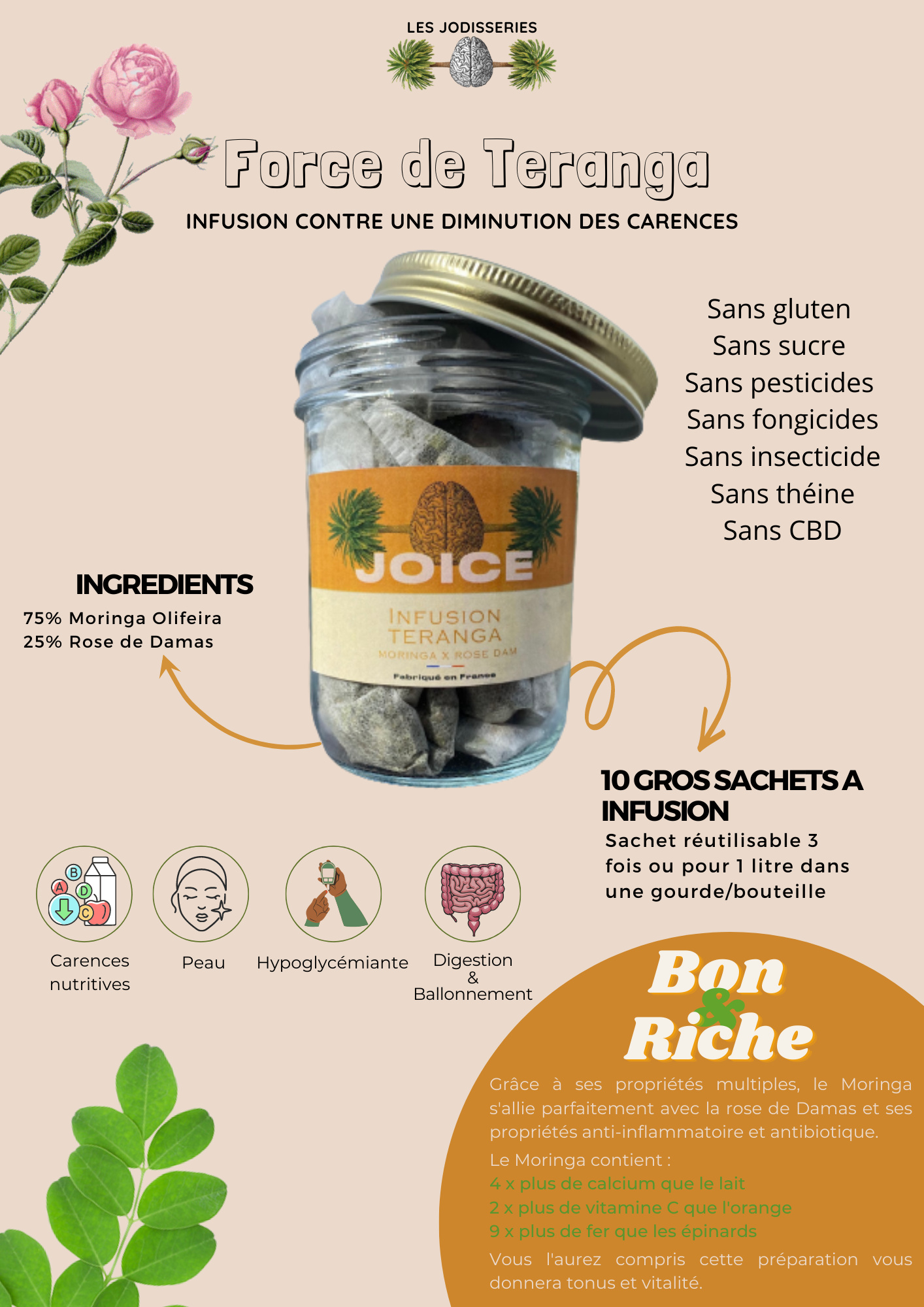 JOICE - Force de Teranga - Force