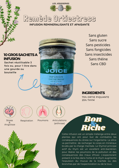 Ortiestress - Articulation- Inflamamtion- En sachets